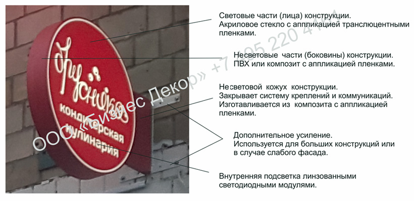 БИЗНЕС ДЕКОР. Панель-кронштейн