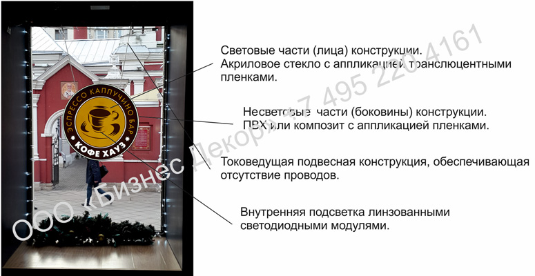 БИЗНЕС ДЕКОР. Оконная вывеска
